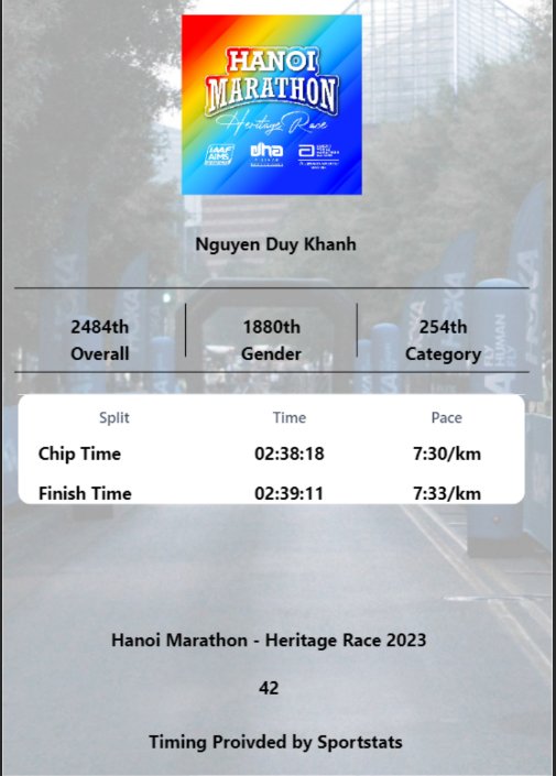 Duykhanh story, my second half marathon in 2023