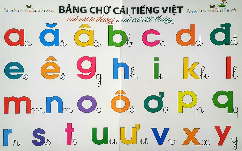 Bảng chữ cái tiếng Việt Lớp 1 chi tiết & đầy đủ nhất năm 2024