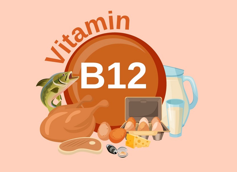 Triệu chứng khi thiếu hụt vitamin B12. (Ảnh: Sưu tầm Internet)