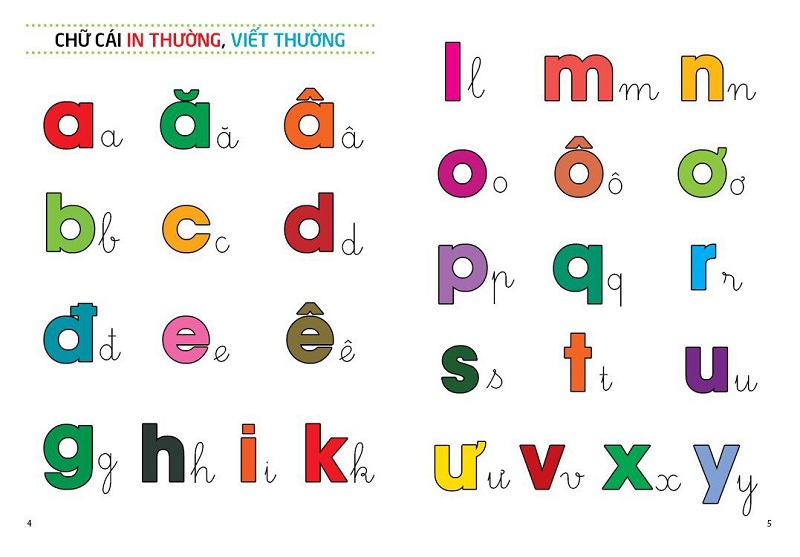 Dạy bé học bảng chữ cái tiếng Việt với 10 cách đơn giản nhất