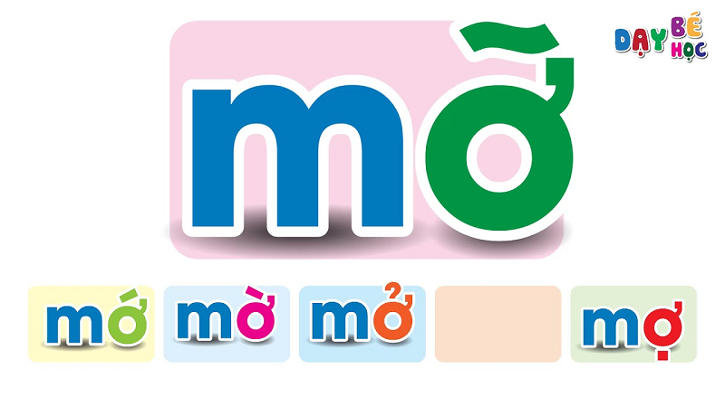 Cách phát âm phụ âm đơn trong tiếng Việt. (Ảnh: Sưu tầm Internet)