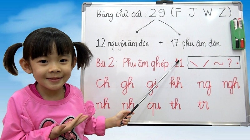 Nguyên âm và phụ âm là những bộ phận của âm vị học tập giờ đồng hồ Việt. (Ảnh:AnAn ToysReview TV)