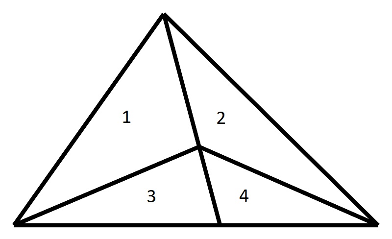 Bài tập đếm số hình tam giác có trong hình vẽ. (Ảnh: Sưu tầm Internet)