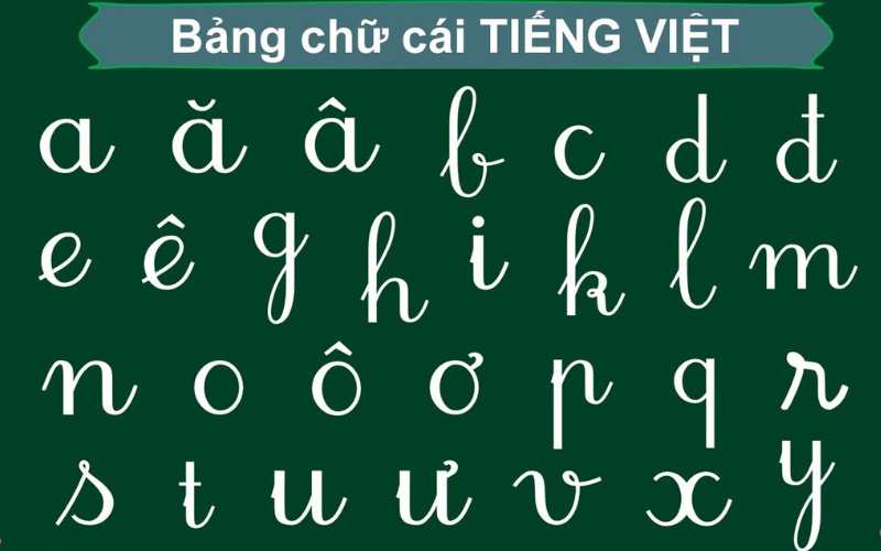 Bảng vần âm giờ Việt bao gồm 29 vần âm. (Ảnh: Sưu tầm Internet)
