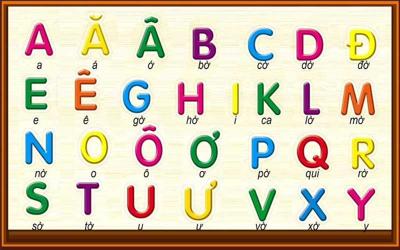 Dạy bé học bảng chữ cái tiếng việt với bảng chữ cái nhiều màu sắc.  (Ảnh: Sưu tầm Internet)