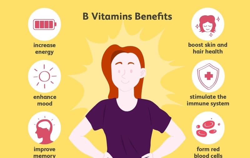 Vitamin B1 có trong thực phẩm nào bạn nên biết?