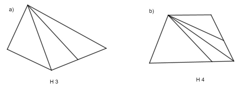 Có bao nhiêu hình tam giác (Nguồn ảnh: Sưu tầm internet)