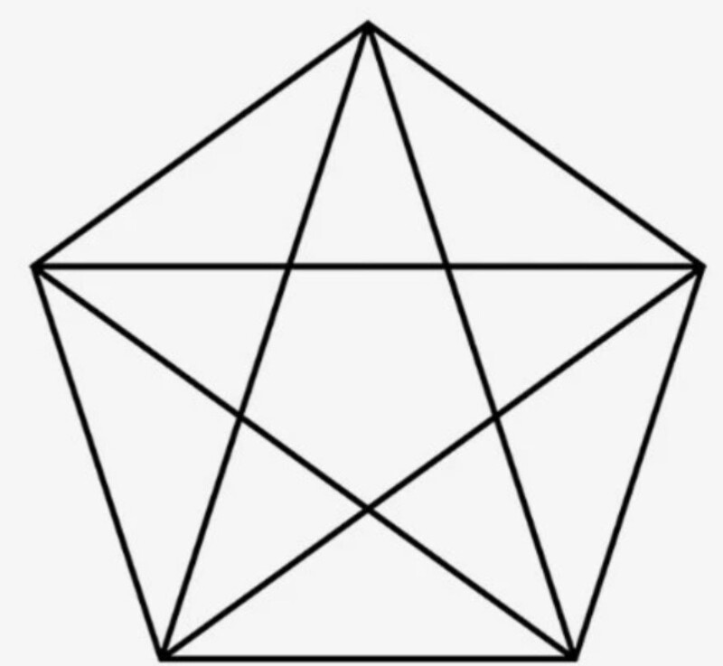 Đếm số hình tam giác trong hình sau (Nguồn ảnh: Sưu tầm internet)