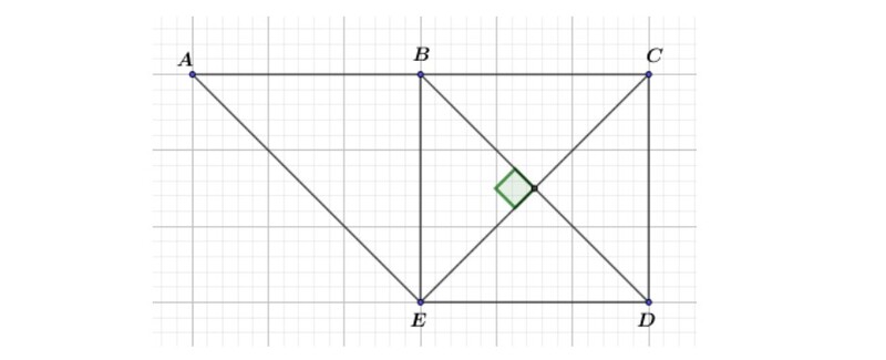Có bao nhiêu hình vuông? hình tam giác? (Nguồn ảnh: Sưu tầm internet)