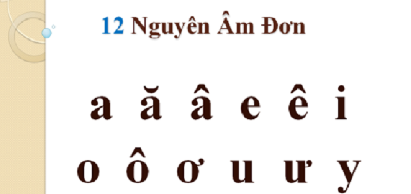 Phân biệt phụ âm và nguyên âm. (Ảnh: sưu tầm internet)