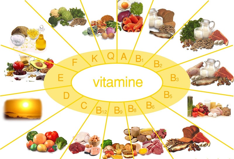 Một số vitamin và khoáng chất được tìm thấy trong thực phẩm.  (Ảnh: Sưu tầm Internet)