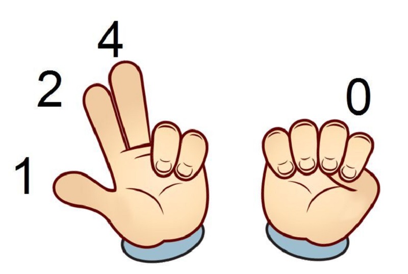 Finger Math teaches children to count numbers through vivid images.  (Photo: Internet Collection)