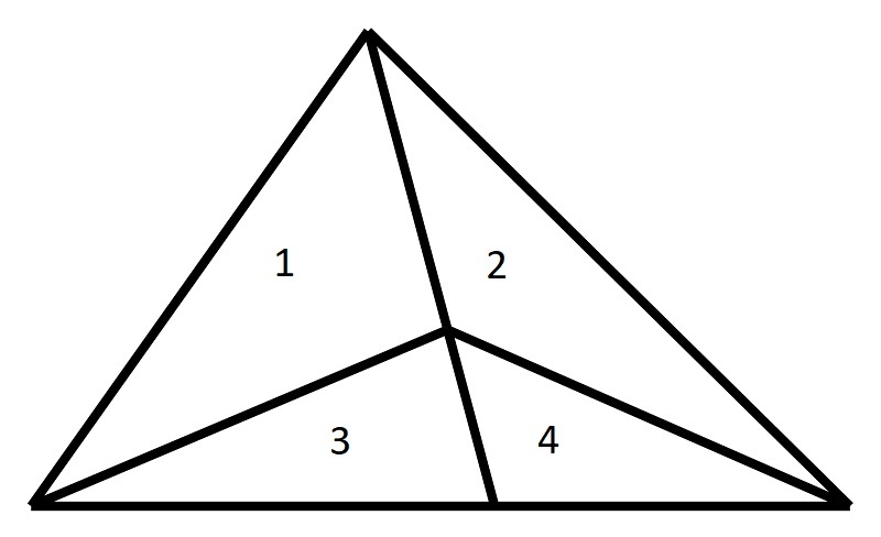 Có mấy đoạn thẳng trong hình tam giác? (Nguồn ảnh: Sưu tầm internet)