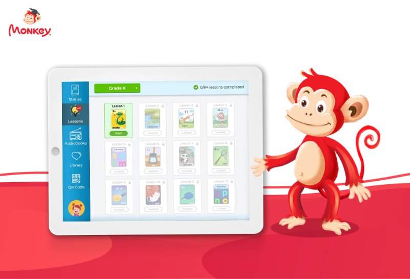 Monkey Stories có nhiều bài học thú vị phân chia theo các cấp độ cho bé. (Ảnh: Monkey)