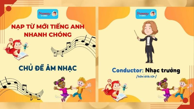 Monkey tặng bộ từ vựng tiếng Anh bằng hình ảnh cho bé tiểu học. (Ảnh: Monkey)