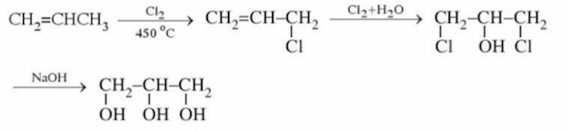 Sơ loại pha chế Glixerol kể từ propilen. (Ảnh: Chụp screen SGK Hóa 11)