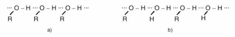 Liên kết Hidro trong những phân tử ancol cùng nhau (a), thân thiện phân tử ancol và phân tử nước (b). (Ảnh: Chụp screen SGK Hóa 11)