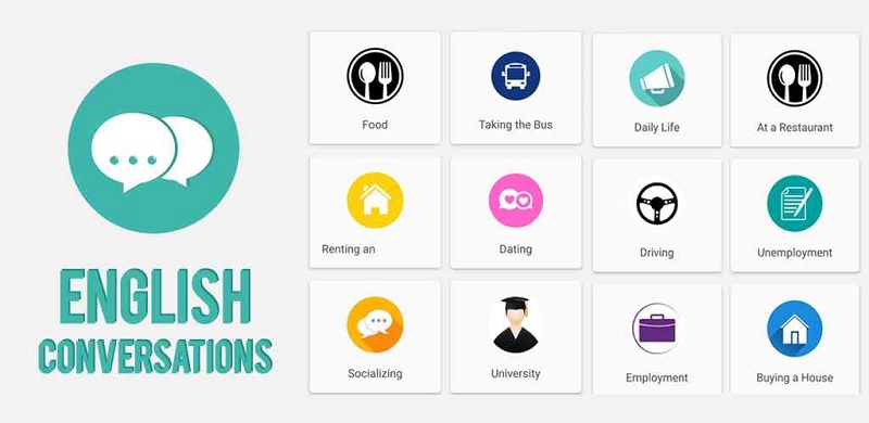 Nâng cao hiệu quả luyện nói tiếng Anh với app English Conversation Practice. (Ảnh: Sưu tầm internet)