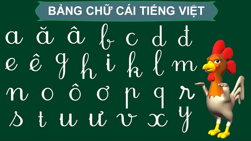 Việc đọc bảng chữ cái tiếng Việt cần chú ý khẩu hình miệng, nhận biết mặt chữ. (Ảnh: Sưu tầm internet)