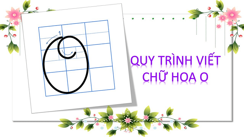 Cách viết chữ o viết hoa trong tiếng Việt.  (Ảnh: Youtube) 