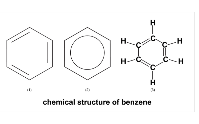 Cấu tạo phân tử của benzen. (Ảnh: Sưu tầm Internet)