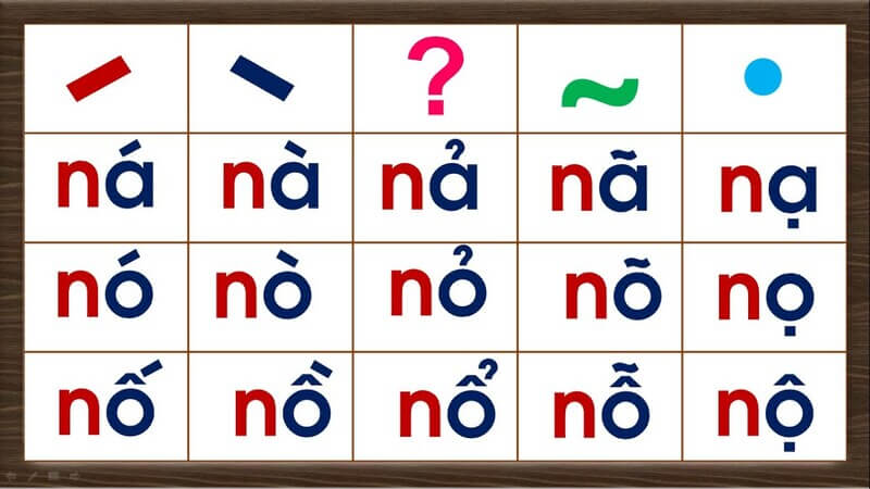 Know the rules when using Vietnamese accents.  (Photo: Youtube)