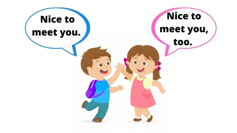 Những mẫu câu chào thông dụng trong tiếng Anh cho trẻ em.  (Ảnh: Sưu tầm Internet)