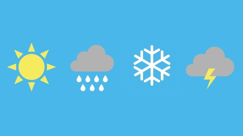 Câu hỏi tiếng Anh cho trẻ mẫu giáo về thời tiết.  (Ảnh: Shutterstock.com) 