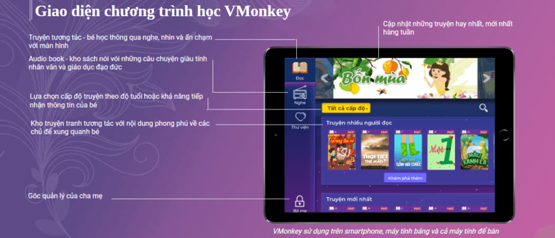 Giao diện học tiếng Việt của Vmonkey. (Ảnh: <b><a href=