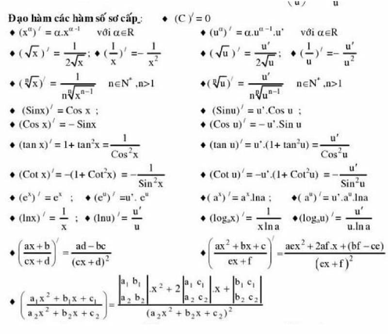 Công thức đạo hàm sơ cấp. (Ảnh: Internet)