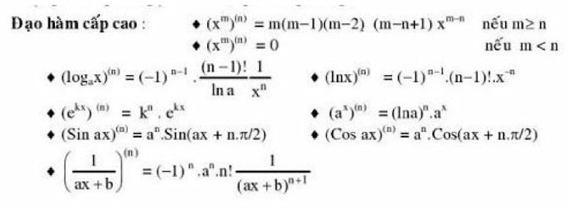 Công thức đạo hàm cấp cao. (Ảnh: Internet)