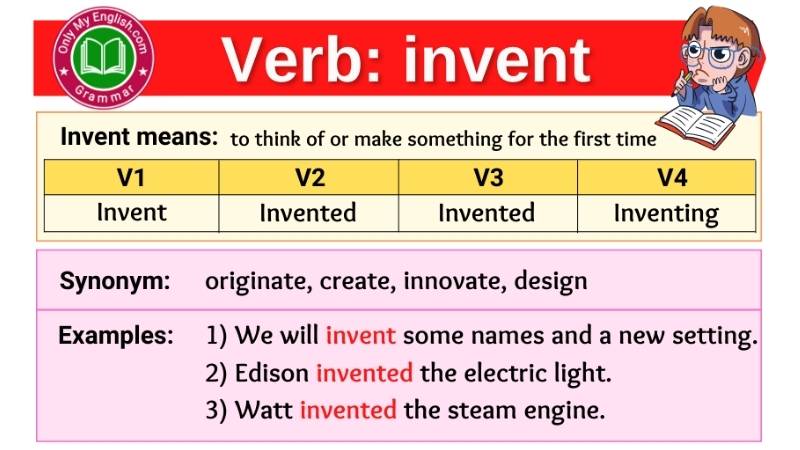 Các hình thức trong động từ Invent.  (Ảnh: Sưu tầm Internet)