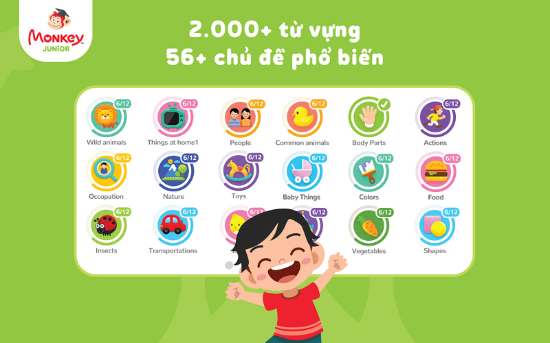 Monkey Junior giúp trẻ làm chủ hơn 2.000 từ vựng tiếng Anh thông dụng. (Ảnh: Monkey)