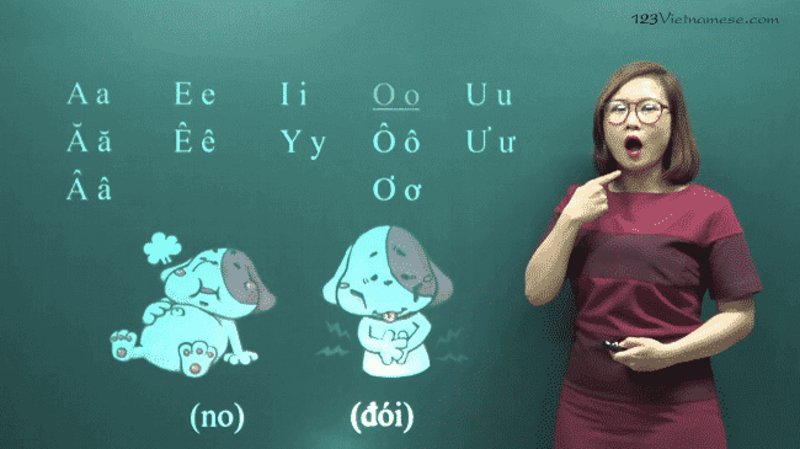 Tiếng Việt có nhiều ngữ pháp phức tạp hơn tiếng Trung. (Ảnh: 123Vietnamese.com)