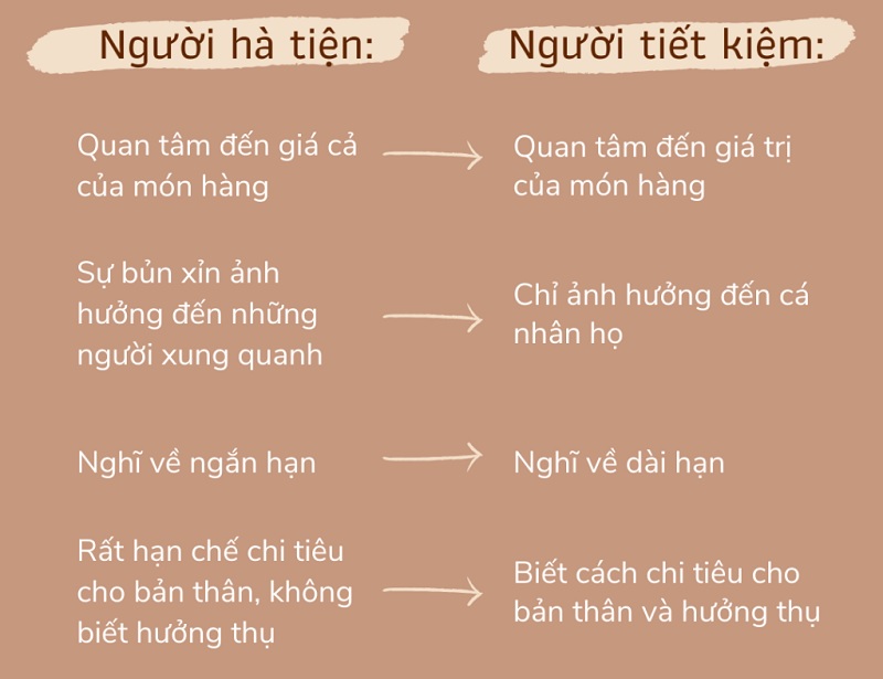 Sự khác biệt giữa tiết kiệm và hà tiện, keo kiệt. (Ảnh: Sưu tầm ineternet)