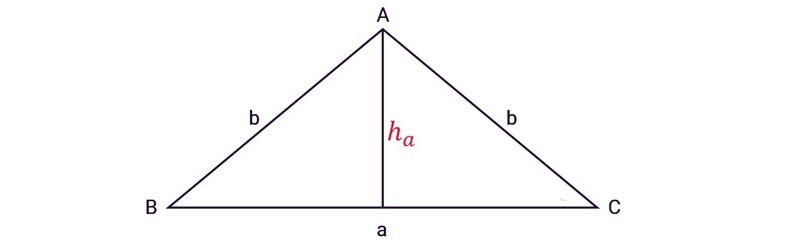 Hình tam giác cân nặng. (ảnh: Sưu tầm internet)