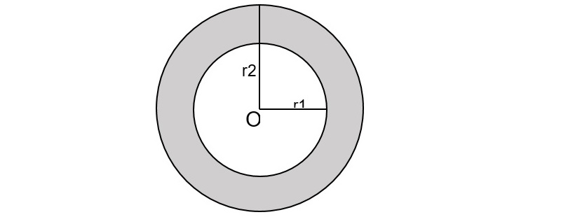 Diện tích hình tròn: Hãy khám phá bộ video này về diện tích của hình tròn để có được một cái nhìn chi tiết về cách tính và ứng dụng trong đời sống. Bạn sẽ tìm hiểu được cách tính diện tích hình tròn và cách áp dụng nó vào thực tế.