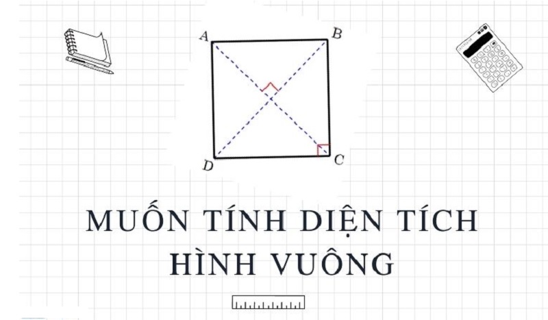 Công thức tính diện tích S của hình vuông vắn giản dị. (Ảnh: Sưu tầm internet)