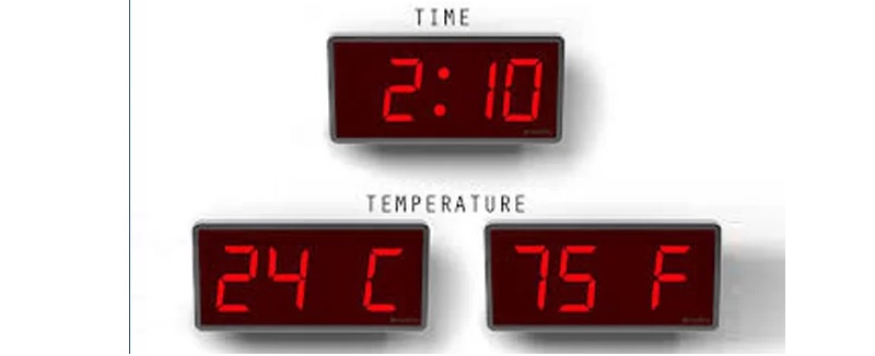 Đơn vị đo nhiệt độ được ứng dụng trong nhiều lĩnh vực. (Ảnh: Sưu tầm internet)