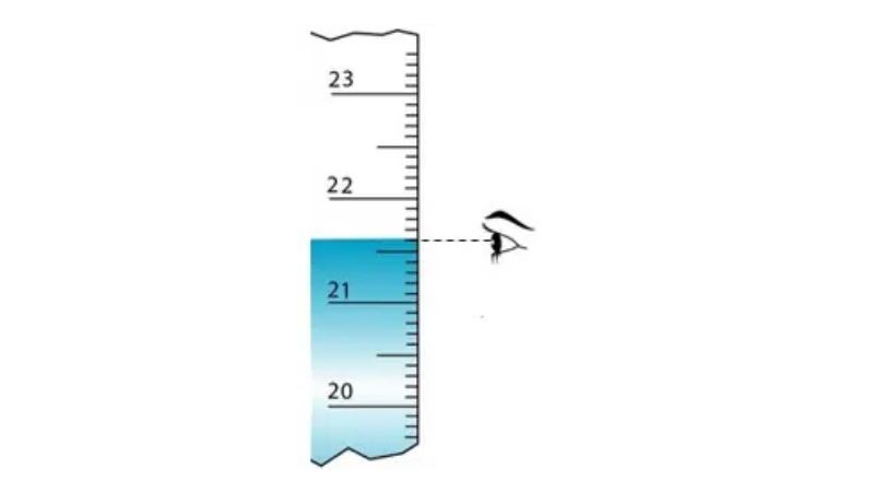 Cách đo thể tích chất lỏng, đặt mắt đúng vị trí để quan sát. (Ảnh: Sưu tầm Internet)