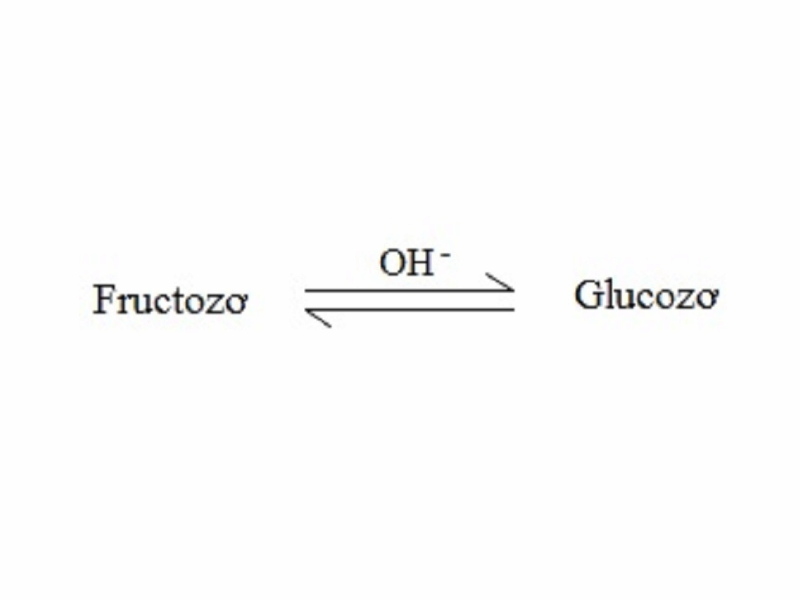 Cấu tạo ra phân tử glucozo và Fructozo. (Ảnh: Sưu tầm Internet)