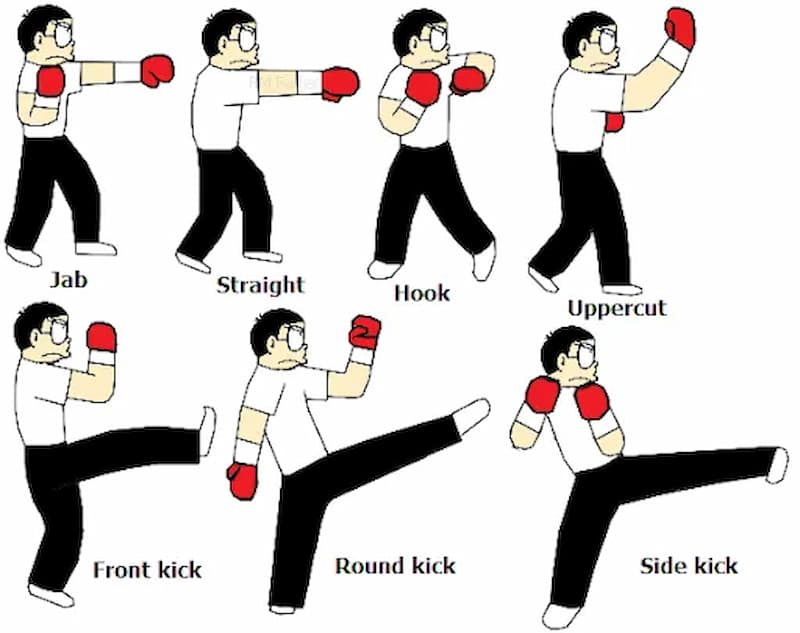 Các đòn đơn dùng chân trong Kick boxing. (Ảnh: Internet)