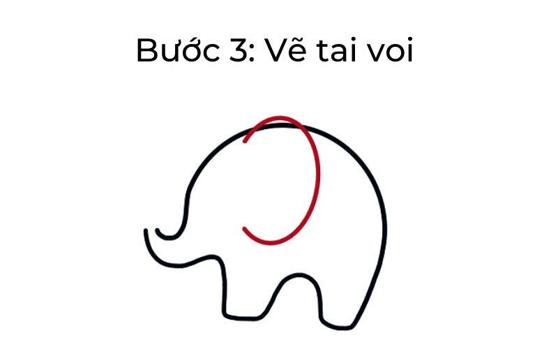 Hướng dẫn vẽ con cái voi - Cách 3. (Ảnh: Sưu tầm Internet)