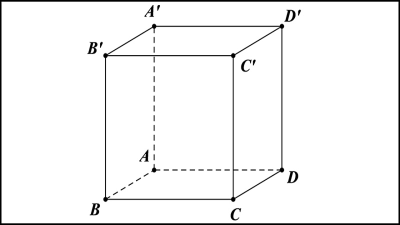 Khối lập phương là gì? Những kiến thức chi tiết về khối lập phương