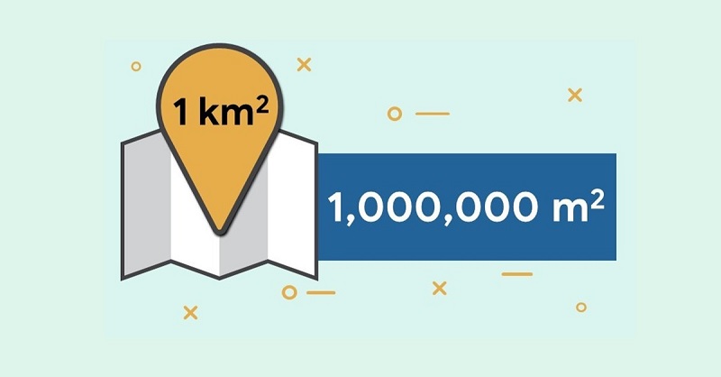 Theo hệ thống đo lường, 1 km2 = 1.000.000 m2. (ảnh: Sưu tầm internet)
