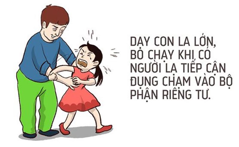 Nên dạy con tự vệ như thế nào để trẻ áp dụng hiệu quả? (Ảnh: Internet)