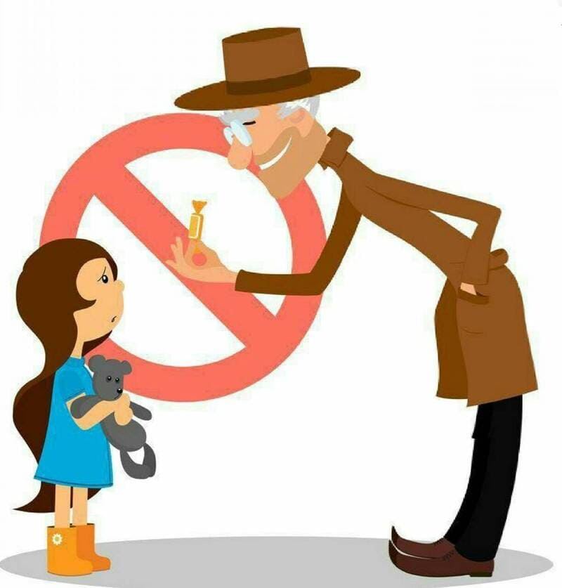 Nhận thức về tình huống nguy hiểm. (Ảnh: Internet)