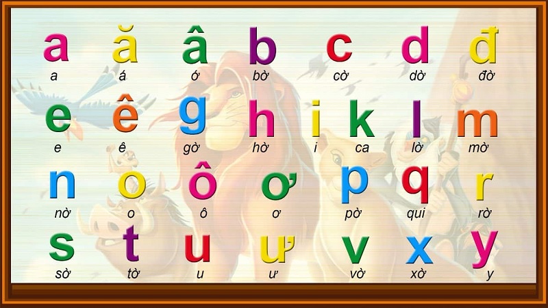 Phát âm chuẩn từng chữ cái tiếng Việt theo chuẩn giọng Bắc.  (Ảnh: Internet sưu tầm)