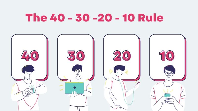 Nguyên tắc 40 – 30 – 20 – 10. (Ảnh: Internet)