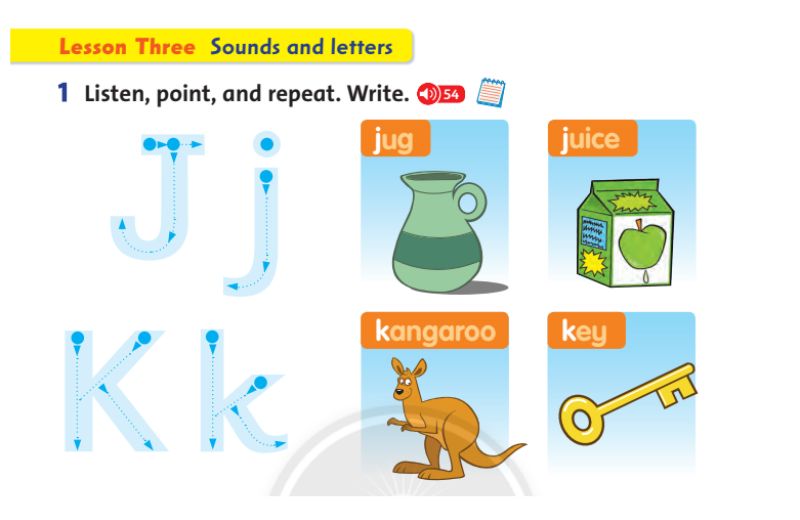 Learn to pronounce standard J, K. (Photo: Screenshot of textbook)